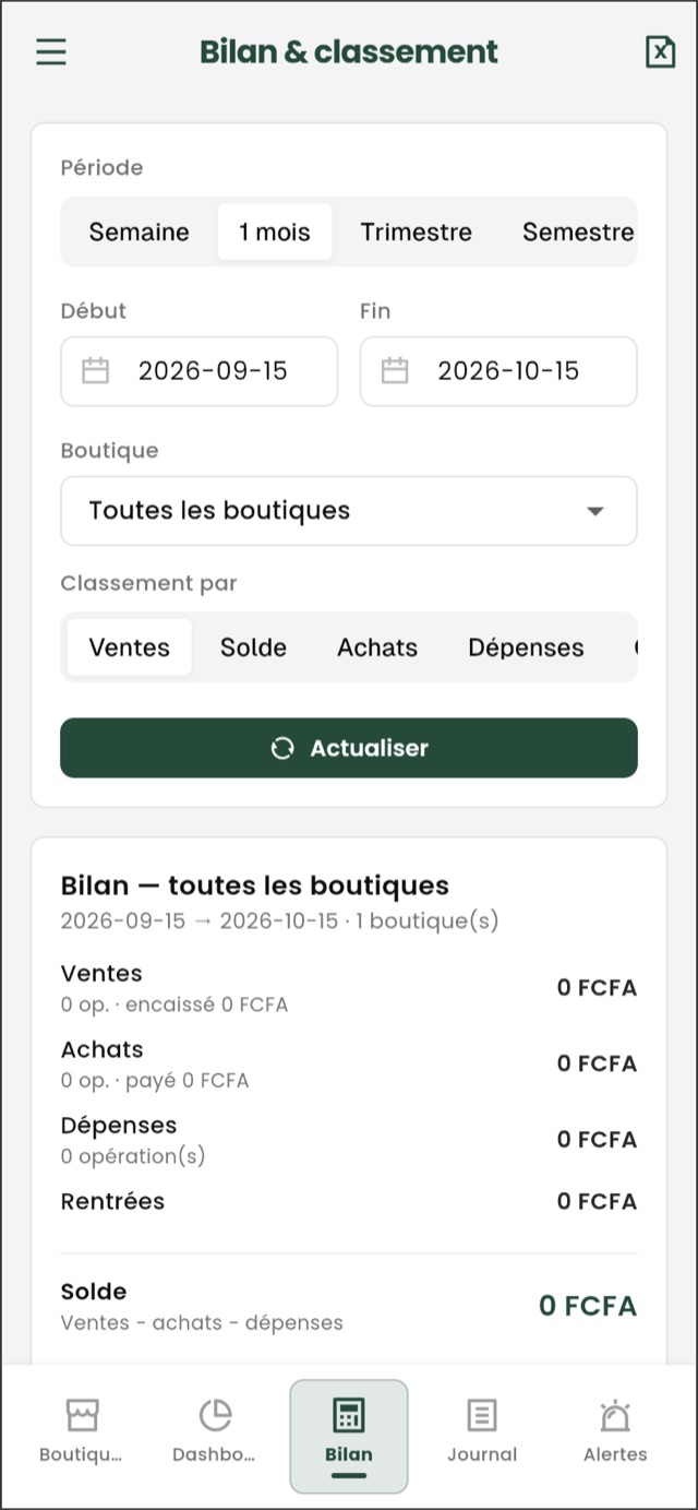 Plusieurs boutiques, un seul compte